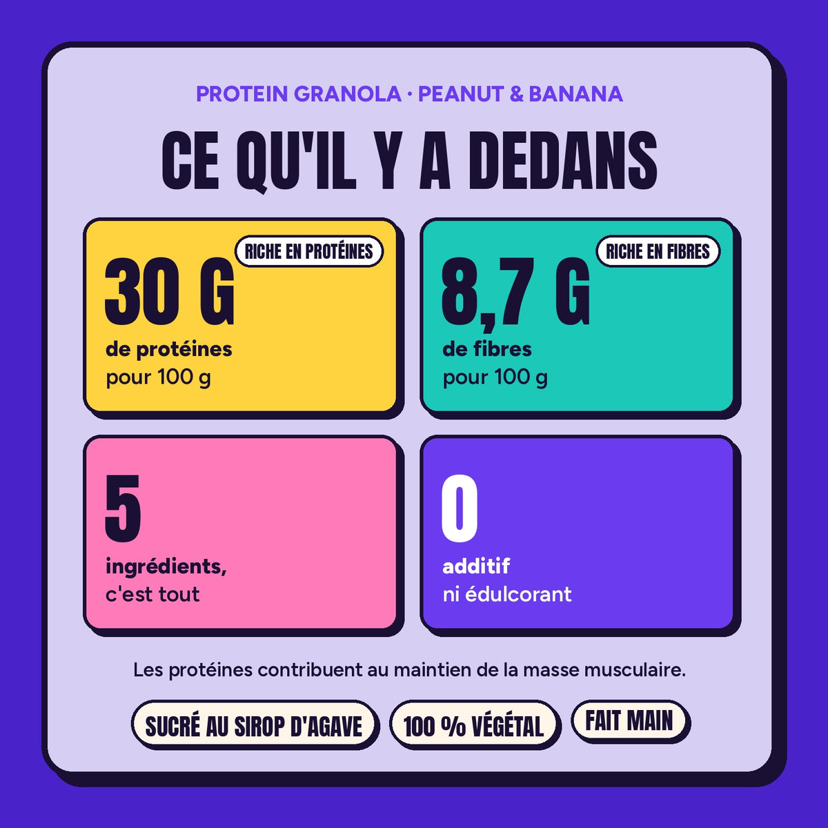 GRANOLA PROTÉINÉ – Cacahuète & banane (1kg)